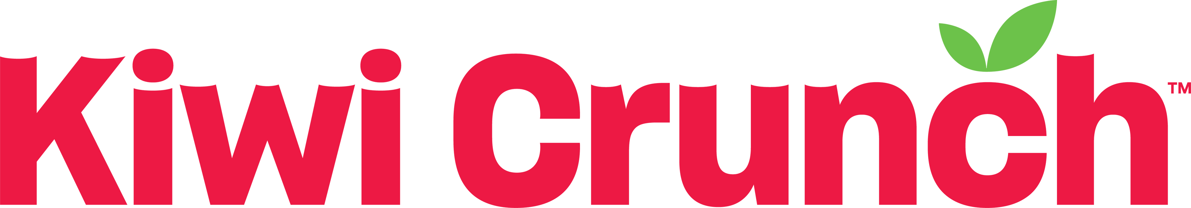 Kiwi Crunch Cherries